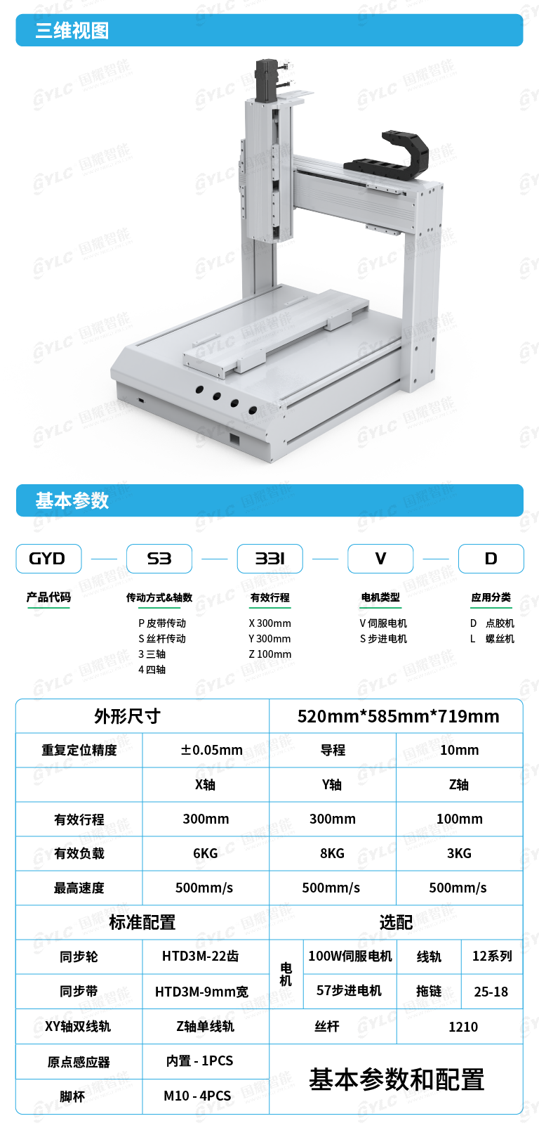 工業(yè)鋁型材