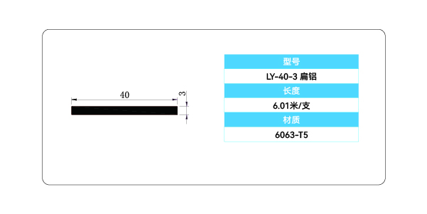 工業(yè)鋁型材